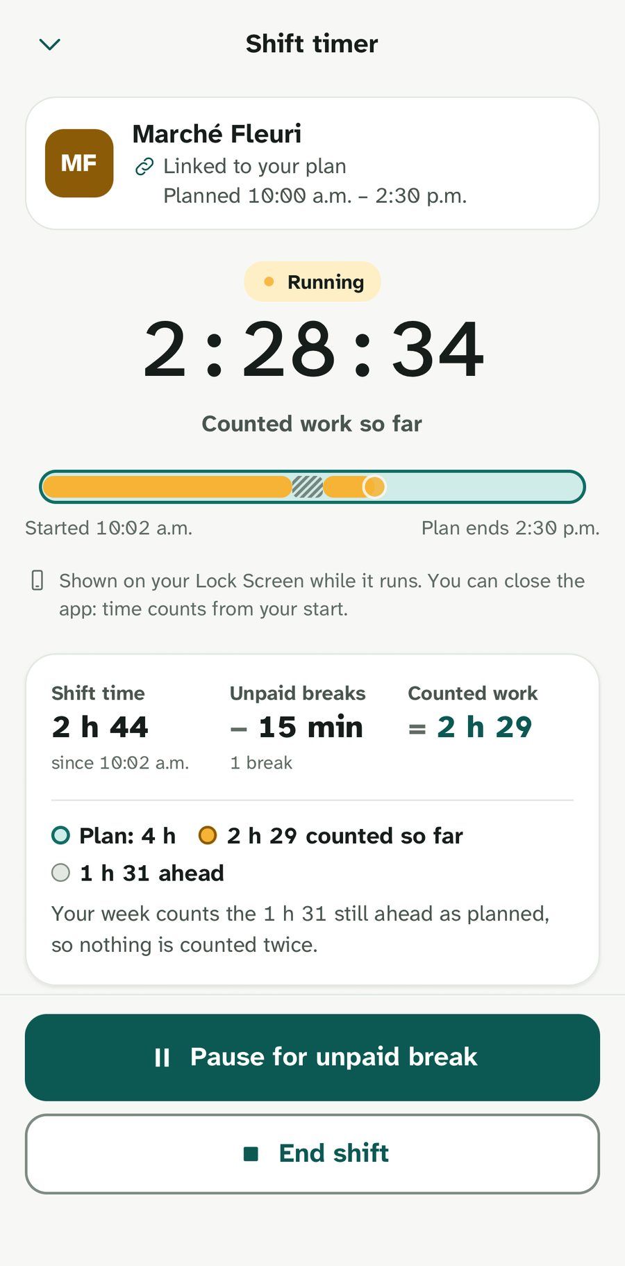 Le chrono d’un quart en cours, à 2:28:34